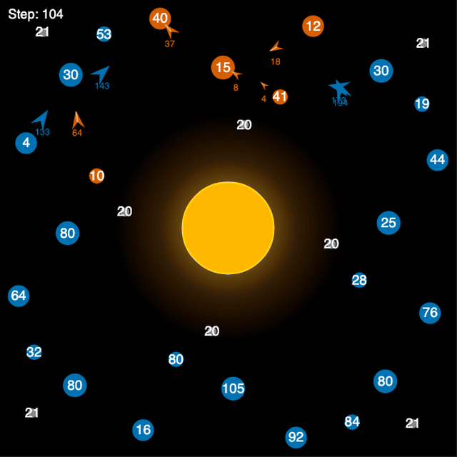 Orbit Wars fleets moving between planets during a match