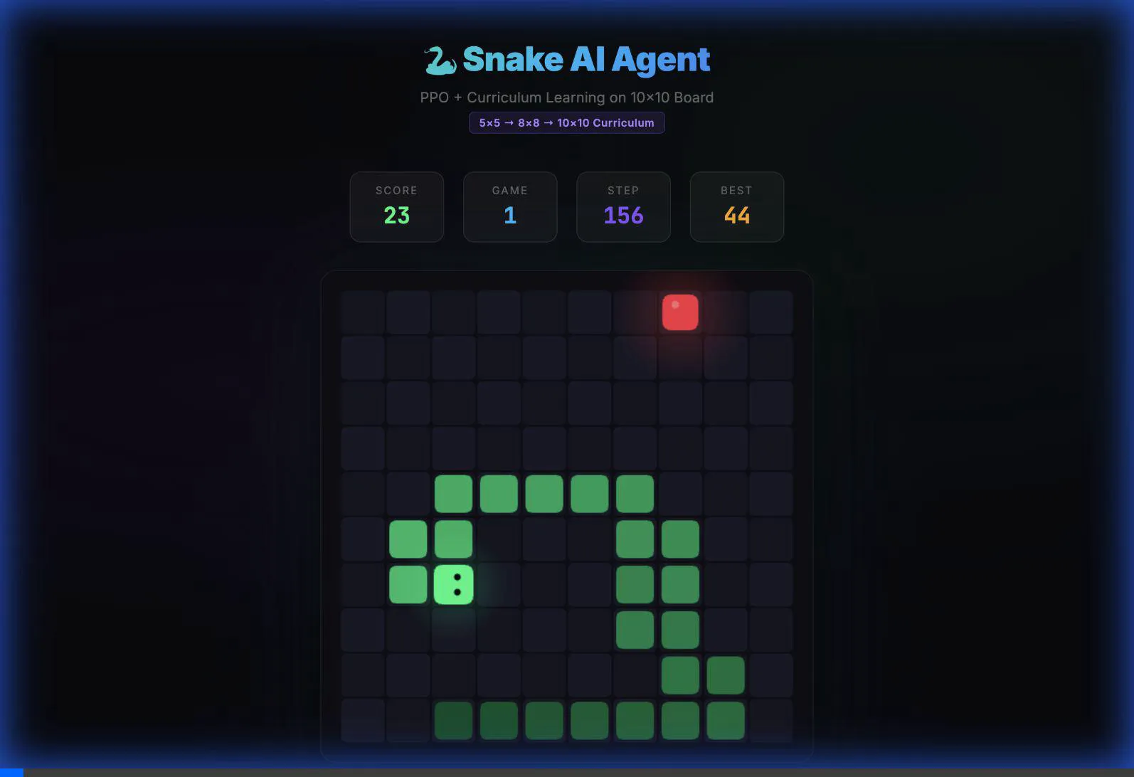 RL Snake agent playing on a 10 by 10 board
